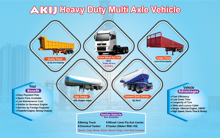 Multi-Axle Trailer 40 Feet